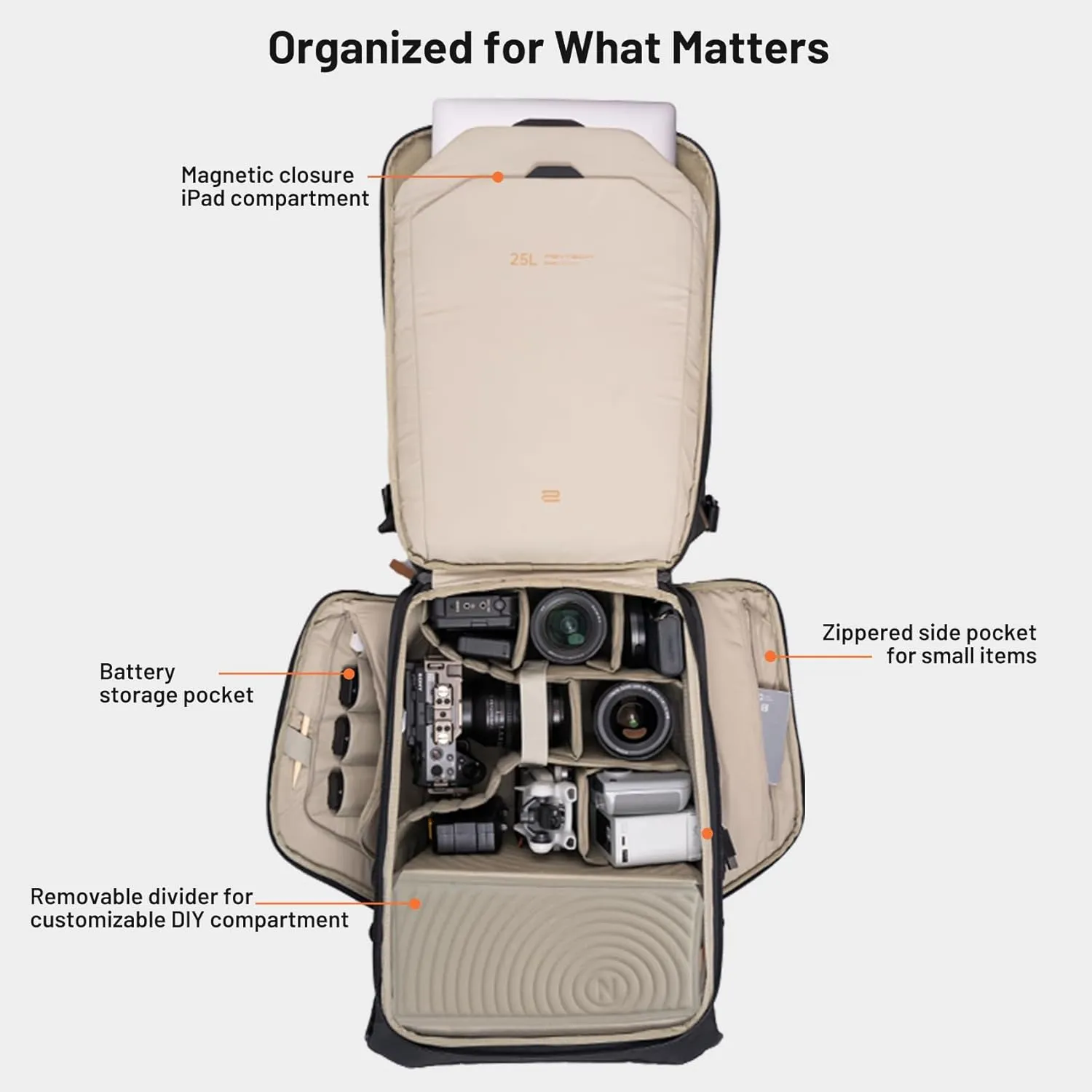 PGYTECH OneGo 2 Camera Backpack 20L with Laptop/iPad Compartment Waterproof Camera Backpack for Urban & Travel Photography  Compatible with Sony/Canon/Nikon/DSLR/SLR Mirrorless Cameras, Matte Black